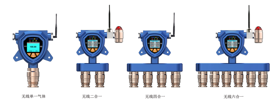 無線固定式吡啶氣體檢測儀